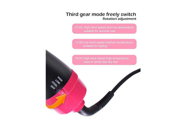 3-in-1 One-Step Hair Dryer Brush | Hot Air Styling Tool for Volume, Straightening & Curling – Easy Salon-Style Results at Home